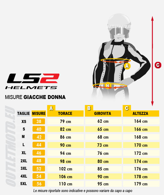 LS2 Metropolis Technical Motorcycle Jacket WP Ligth Gray Certified 6 LS2 Metropolis Technical Motorcycle Jacket WP Ligth Gray Certified -Ls2 Sales Shop 198 en